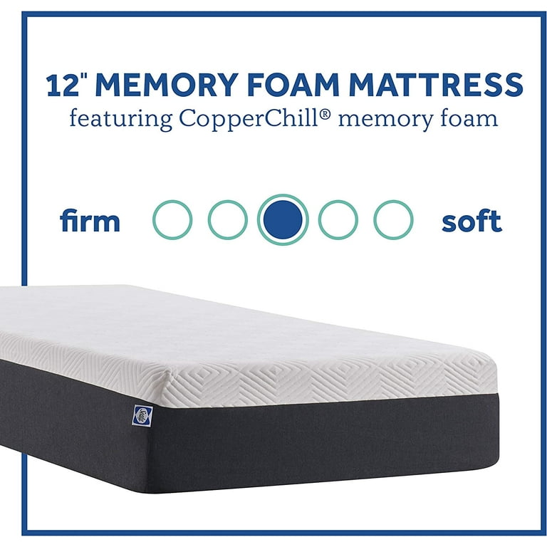 Hospital Bed Foam Mattress – USA Medical Supply
