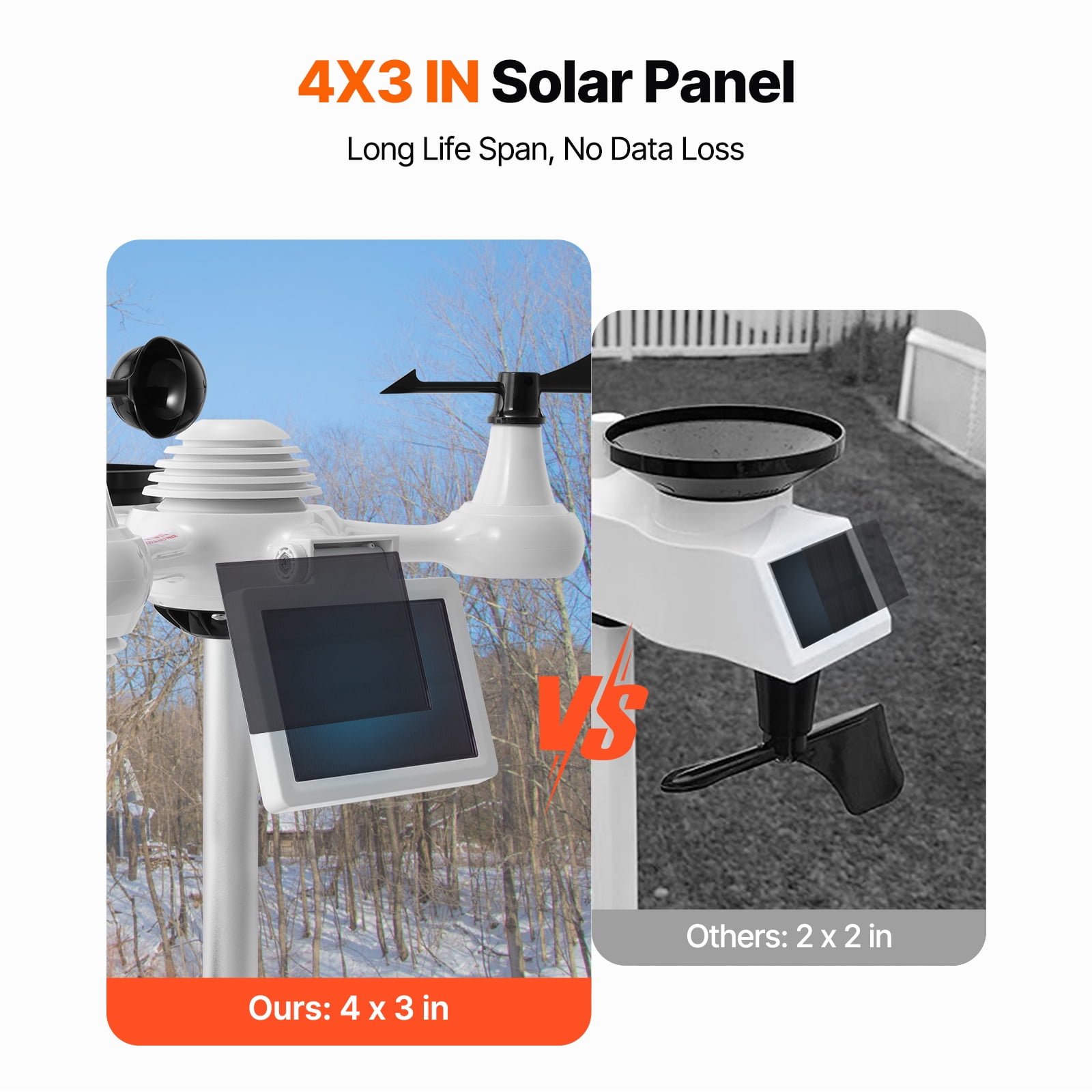 VEVOR 7-in-1 Wi-Fi Weather Station, 7.5 in Color Display, Home Weather Station Indoor Outdoor, with Solar Wireless Outdoor Sensor Alarm Alerts, for Temperature Humidity Wind Speed/Direction Rain