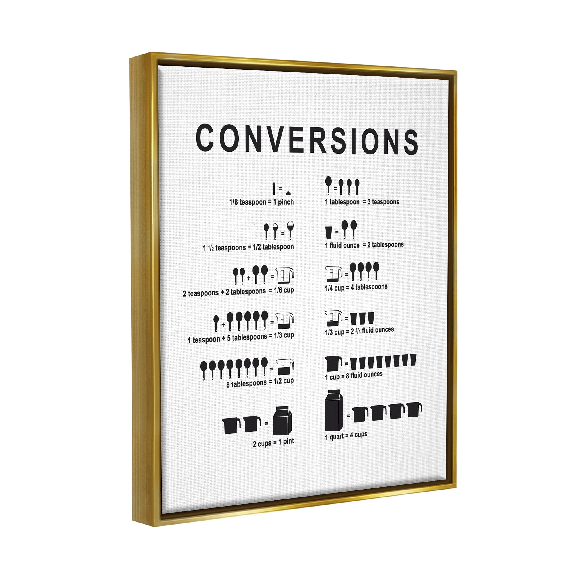 Stupell Industries Kitchen Conversions Informative Measurements Chart Diagram Graphic Art Metallic Gold Floating Framed Canvas Print Wall Art, Design by Lettered and Lined