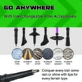 thumbnail image 4 of Trekking Poles Hiking Sticks,Ultralight Aluminum Trekking Poles for Hiking,Collapsible Hiking Poles for Women Men(25"–53"),Purple, 4 of 7