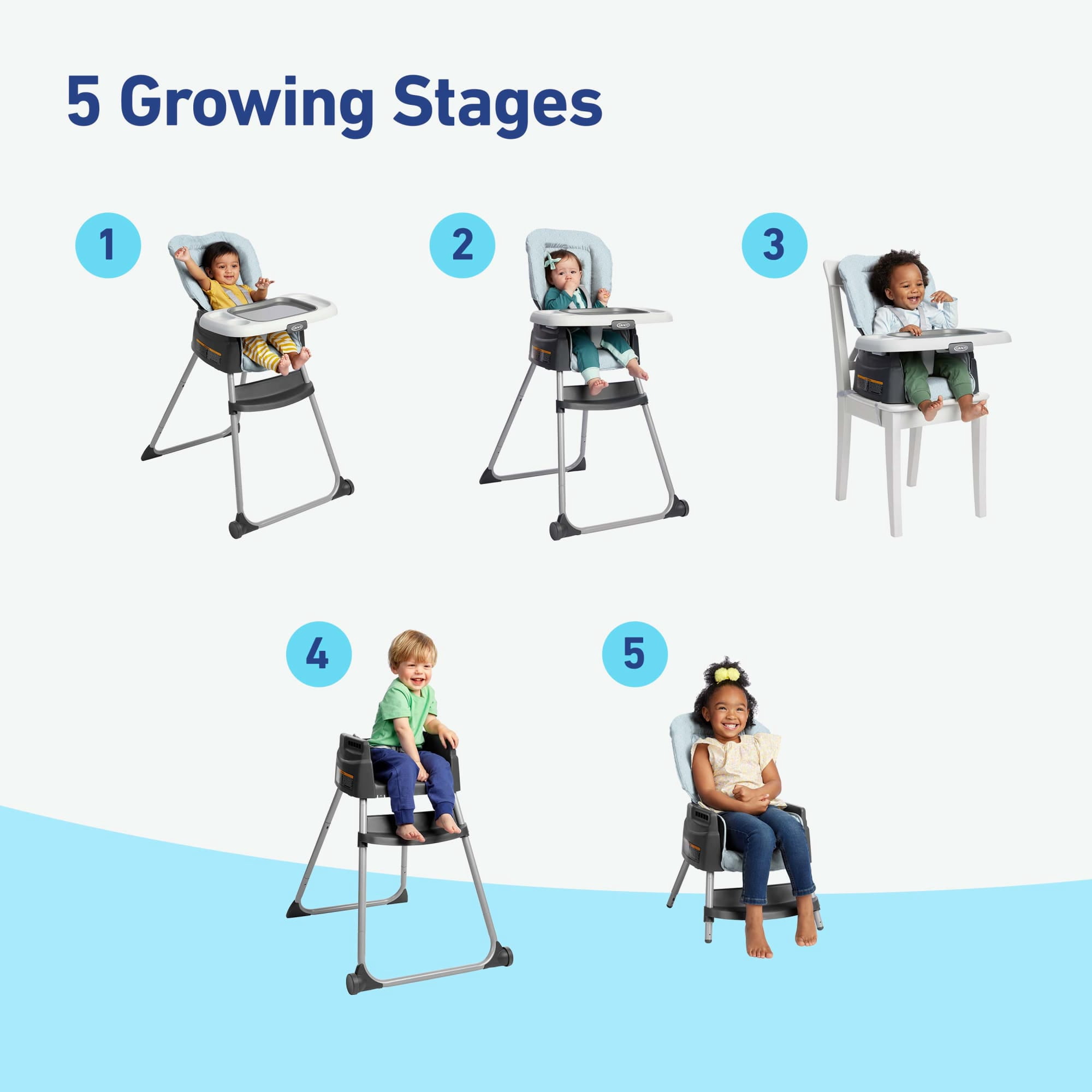 Graco Made2Grow 5-in-1 Highchair, Hudson