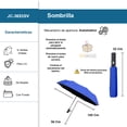 thumbnail image 2 of Sombrilla con Sistema Automático y Filtro UV Color Azul Rey, 2 of 5