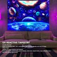thumbnail image 3 of Tapiz de Pared de Luz Negra Patrón de Planeta Fluorescente ANGGREK Otros, 3 of 8
