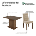 thumbnail image 4 of Juego de Comedor con Mesa y 4 Sillas Madesa Reale MI, 4 of 5