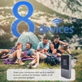 thumbnail image 5 of Pocket WiFi Hotspot - No SIM,Works in 140+ Countries, 10GB Preloaded, Connect 8 Devices, Portable Internet Devices, Mobile Pocket Hotspot Ultra Portable 4G LTE Travel Router, 5 of 6