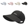 thumbnail image 4 of HuangHuanChen Sun Visor Hat For Women Men Lightweight Wide Brim Sun Protection Baseball Hat for Men and Women Lightweight Visor UV Shade Ponytail Cap Outdoor Hats, 4 of 6