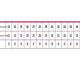 thumbnail image 5 of Womens Open Toe Ankle Strap Platform Wedge Shoes Casual Sandals, 5 of 5