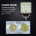 thumbnail image 2 of 2 piezas de 4 pulgadas de barra de luz de trabajo LED cuadrada para conducción de vainas de luz de inundación para todoterreno, SUV, barco, Jeep, ruck, 2 of 5