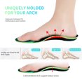 thumbnail image 1 of TRKIYQC Plantillas de zapatos EVA unisex, insertos ortopédicos de soporte de arco, absorción de impactos para reducir la fatiga muscular y aliviar el dolor de pies TRKIYQC  casual, 1 of 9