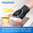 thumbnail image 4 of Velpeau Wrist Brace with Thumb Spica Splint for De Quervain's Tenosynovitis, Carpal Tunnel Pain, Stabilizer for Tendonitis, Arthritis, Sprains & Fracture Forearm Support Cast (Short, Right Hand-S), 4 of 7