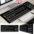 thumbnail image 5 of Stock Market Day Trader Gift Crypto Gift Trader Investor Gift Mouse Mat Large Gaming Pad for Mouse and Keyboard Mouse Mat Pad QDH, 5 of 6