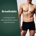 thumbnail image 3 of Ropa interior lavable para incontinencia urinaria AIRCUTE para hombre, 60 ml, 3 of 8