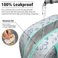 thumbnail image 5 of Lunch Bag Lunch Box for Women Reusable Insulated Lunch Cooler Bags,Large Capacity for Work Travel Picnic,Water-Resistant Blue Grey Baroque Lunch Tote Bag Gifts for Woman Mom Greenish-blue, 5 of 6