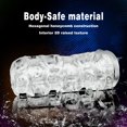 thumbnail image 2 of AYIYUN Male Masturbators Cup Sex Toys Adult Toys for Men, Transparent Bulge Texture Tunnel Male Masturbators, Aerodynamic Design Manual Sucking Male Masturbators, Stroker for Men, 2 of 7