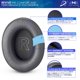 thumbnail image 3 of Almohadillas para Auriculares AHG Accessory House Global Premium Fit, 3 of 8