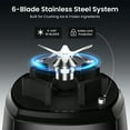 thumbnail image 2 of 1800 WP Blender for Smoothies, 30,000 RPM Smoothie Blenders for Kitchen, Ice Crushing & Frozen Fruit Countertop Smoothie Maker with 68oz BPA-Free Pitcher, Adjustment Speed Knob, Black, 2 of 10
