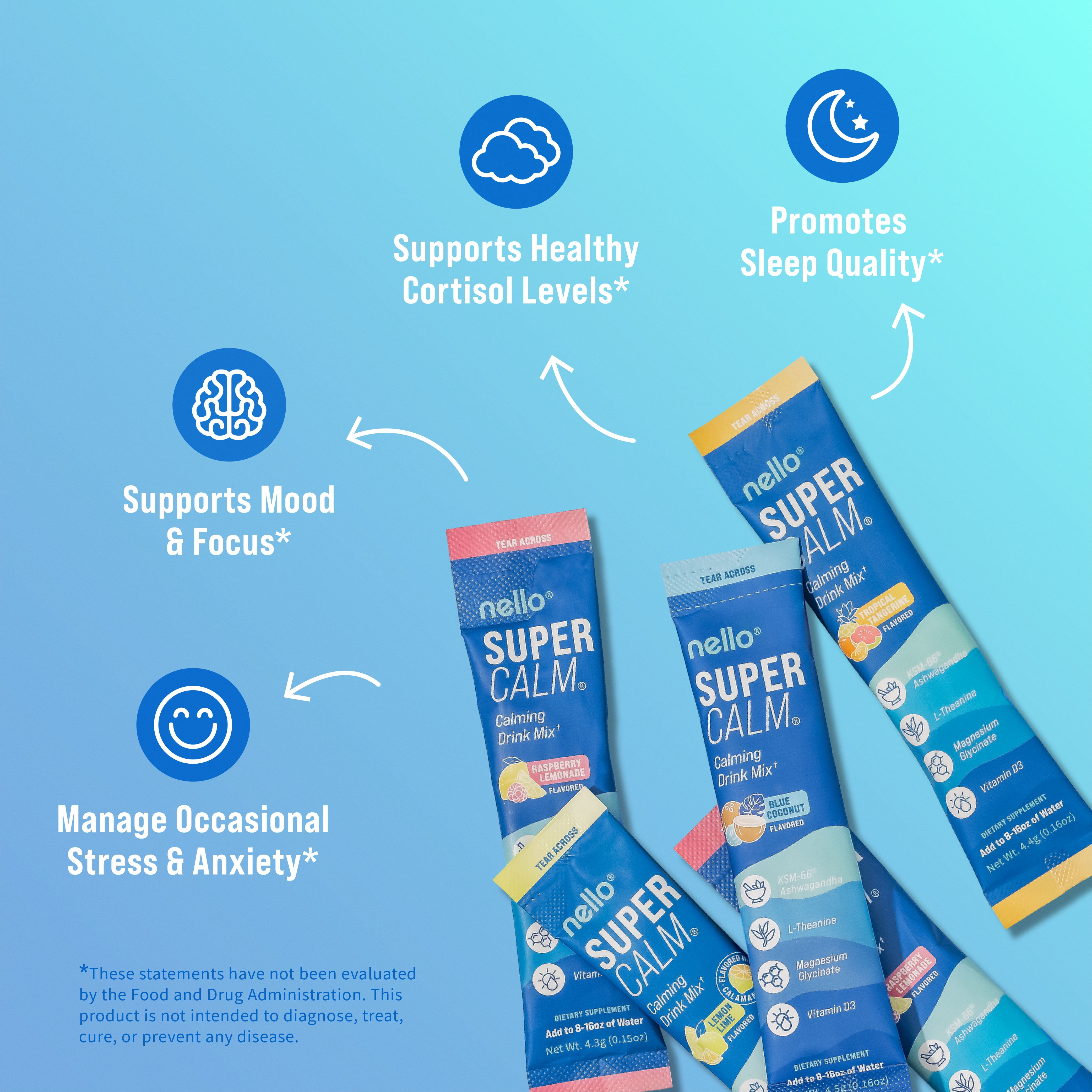 スリミングジェル500g Rinse No More – Theochem Laboratories