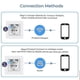 thumbnail image 4 of Eu Stardard Base de enchufe Mini cámara Wifi Hd tomas de corriente cámara Ip inalámbrica 24/7 vigilancia de seguridad del hogar monitoreo remoto, 4 of 5