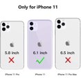 thumbnail image 2 of IBAOLEA Étui iPhone 11, Protection d'Écran Intégrale Multidirectionnelle Supporte la Charge Sans Fil, Coques Robustes Antichoc pour iPhone 11 6.1 Pouces 2019 (Bleu) Bleu, 2 of 8