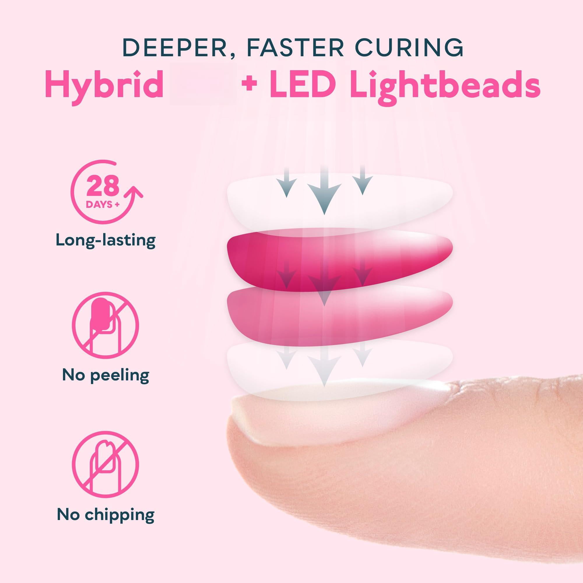 Uv Led Light For Nails  Dryer Gel Polish With Auto Sensor 33 Leds 4 Timers Settings Sun2c Purple