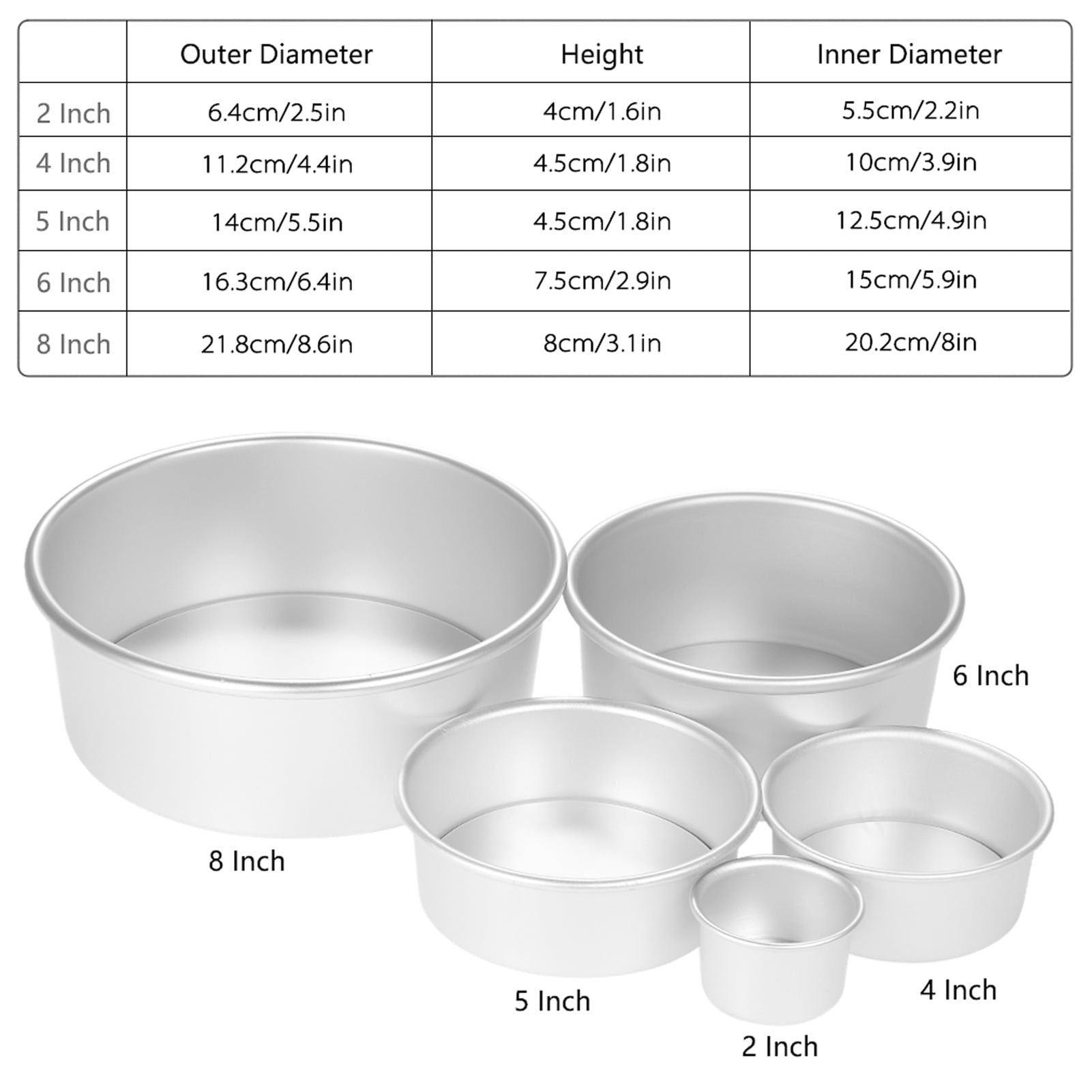 2/4/5/6/8 inch Aluminum Alloy Round Cake Pan Set Cheesecake Mold Mould W6N0 