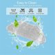thumbnail image 4 of Mop Cloth Pads for T20 Robot Vacuum Cleaner Washable and Reusable Soft Mop Pad Accessories, 4 of 5