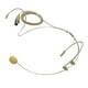 thumbnail image 2 of Micrófonos Inalambricos De Diadema Shure GLXD4 Beige, 2 of 5