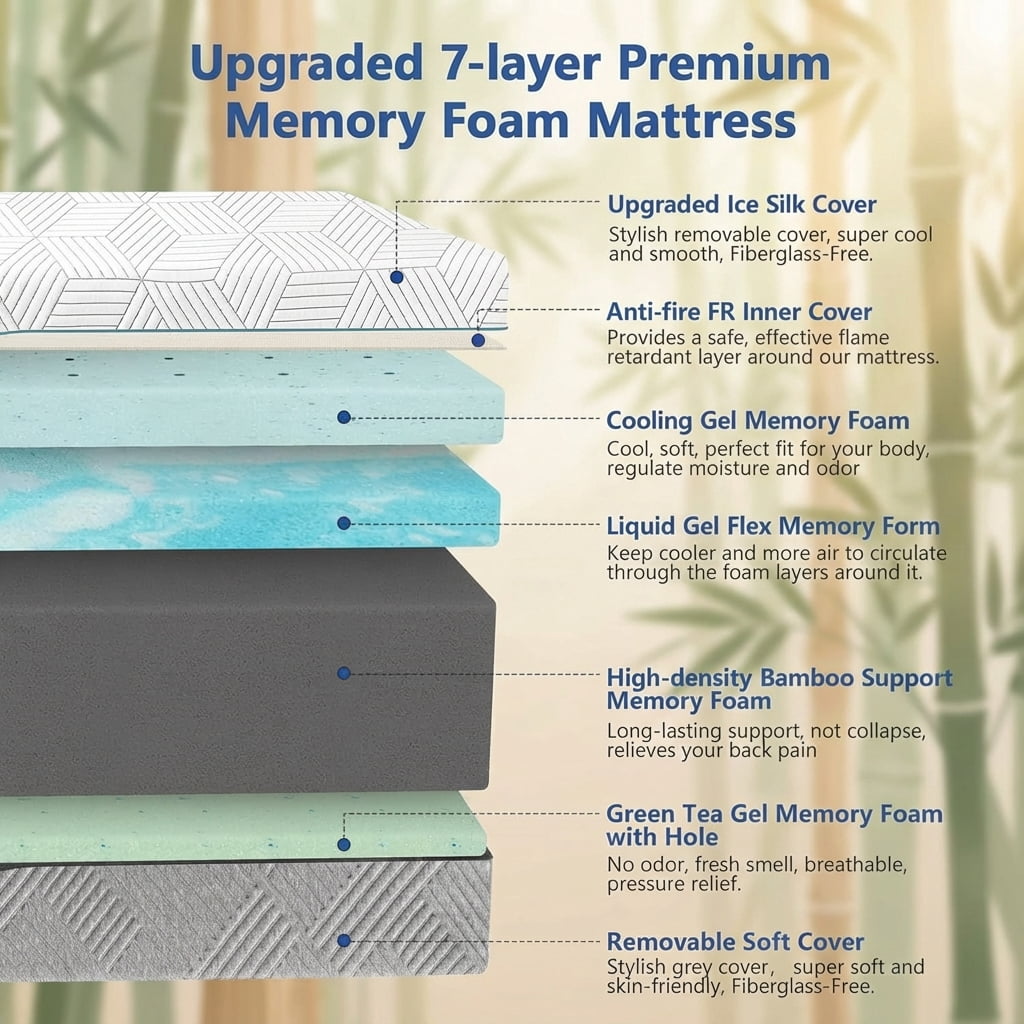 Extra Firm 12 Inch King Size Memory Foam Mattress in a Box, Dual-Sided High-Density Bed Mattress for Back Pain Relief, CertiPUR-US Certified