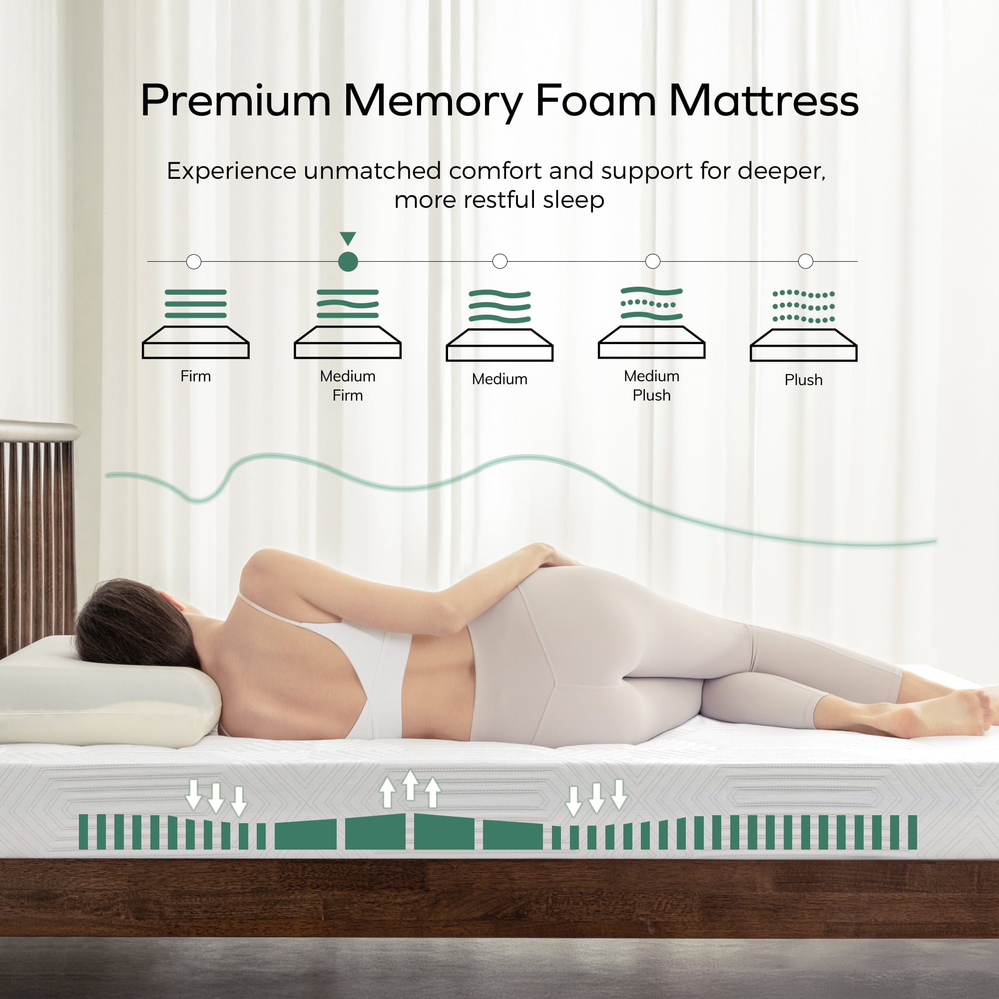 EGOHOME RV Mattress, 8 inch Short Queen Size Memory Foam Mattress, Camper Mattress in a Box, Medium Firm, 75" * 60" * 8"