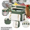 thumbnail image 2 of Fiambrera BAGNN, expandible, aislante, 16 L, verde militar y blanco, 2 of 9