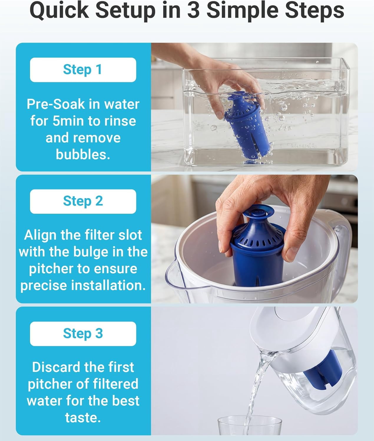 AQUA CREST 06L Water Filter, Replacement for Brita® Elite® Water Filter, Pitchers and Dispensers, Everyday, UltraMax, Metro+, XL and More, 120 Gallons, Lasts 6 Months, 2 Pack