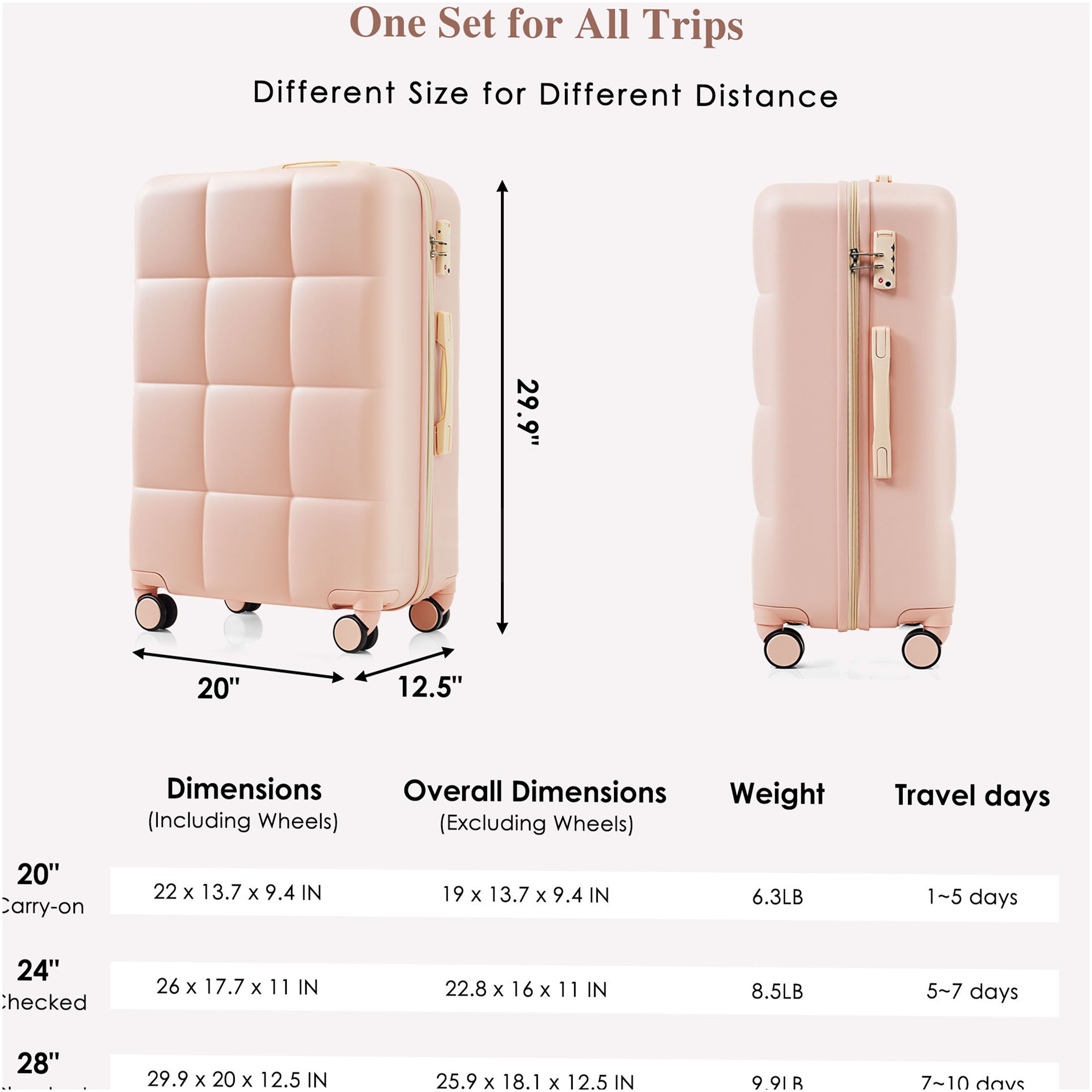 JERFIT 3-Piece Pink ABS Hard Shell Spinner Luggage Set with Cup Holder, TSA Lock & Scratch-Resistant Textured Finish