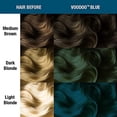 thumbnail image 4 of MANIC PANIC Classic Voodoo Blue Semi Permanent Hair Color - Dark Greenish Blue Hair Dye for Women & Men That Lasts 4-6 Weeks - Vegan, Ammonia & Cruelty-Free - Create & Mix Custom Shades (4oz), 4 of 9