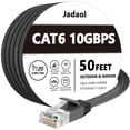 thumbnail image 1 of Cable Ethernet Jadaol Cat 6 de 15 m para exteriores e interiores, 10 Gbps, negro, 1 of 8