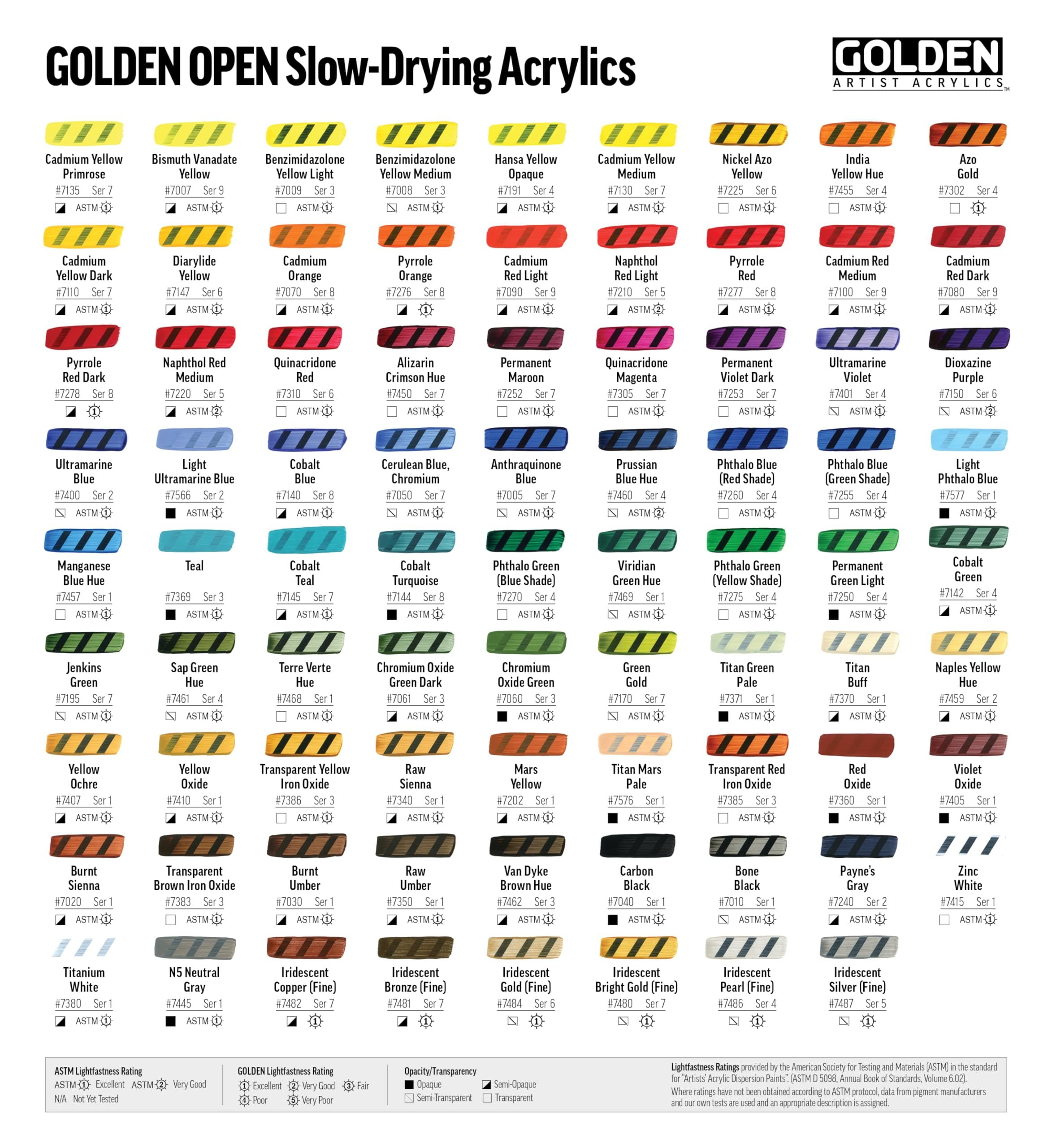 Golden Open Acrylics - Set of 6, Intro Colors with Thinner, 22 ml