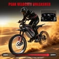 thumbnail image 5 of Seemoon Mid Drive Electric Bike for Adults 750W 28 MPH, Removable Battery 45-Mile Range, Dirt E-Bike Full Suspension Hydraulic Disc Brakes, 5 of 8
