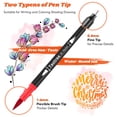 thumbnail image 2 of Art Markers Taotree, 36 colores, doble punta, para libros para niños y adultos, 2 of 8