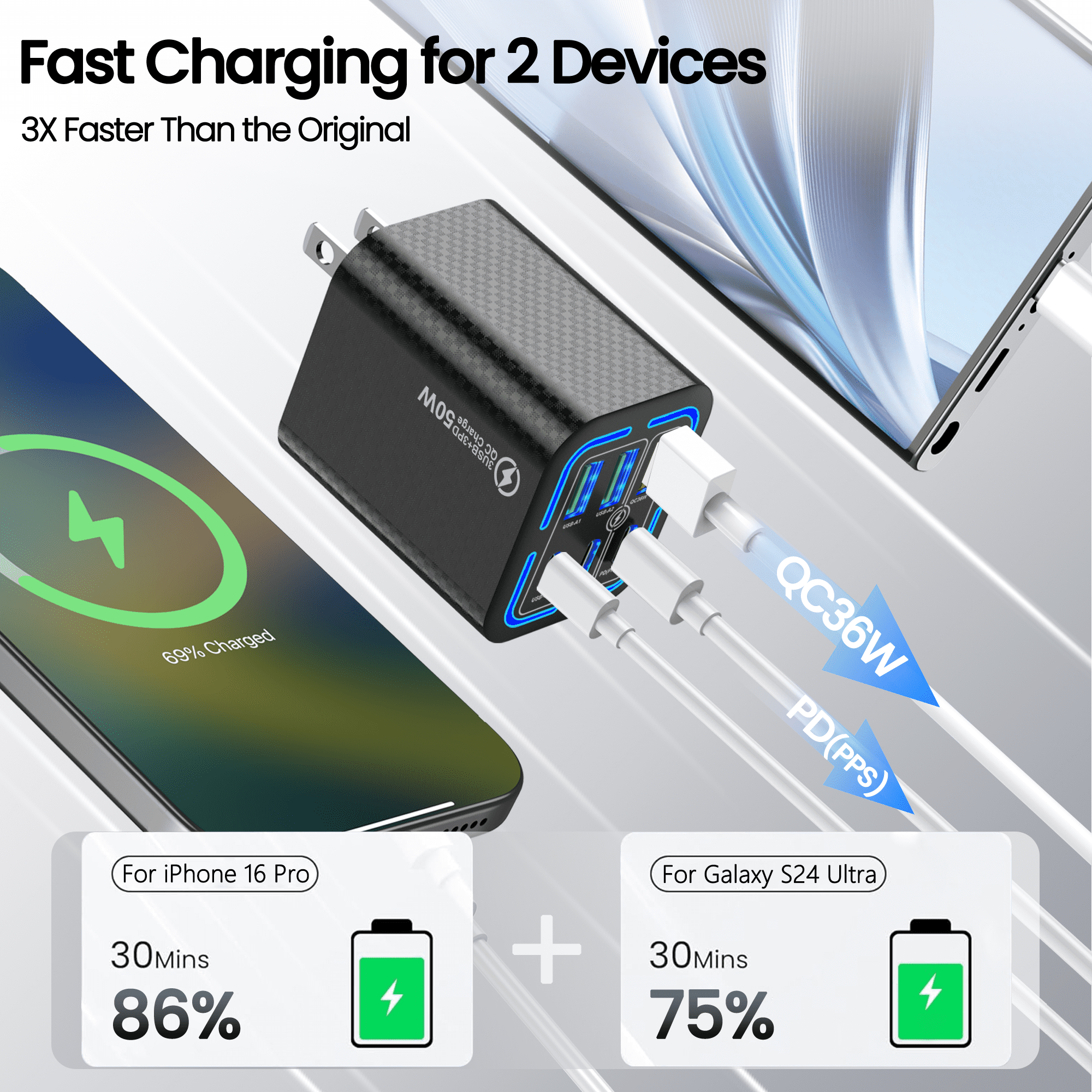FOBIANJIE-50W USB-C and USB-A wall charger, Type-C charger, six-port cube design power adapter, multi-port plug, white/black/yellow – compatible with iPhone, iPad, AirPods, Samsung Galaxy, Note, Pixe