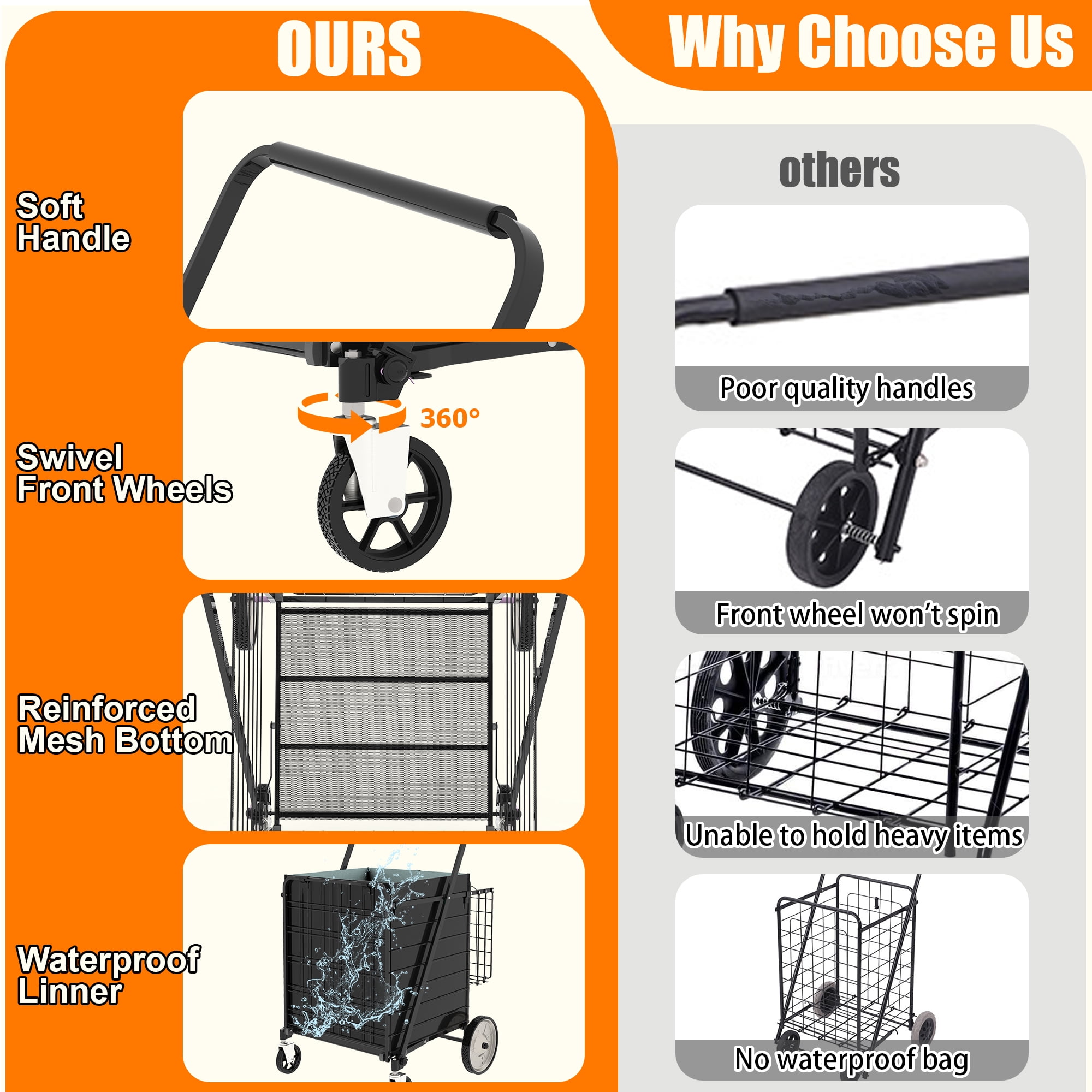 Shopping Cart,Grocery Cart on Wheels, Foldable Utility Shopping Carts with Double Basket and 360° Rolling Swivel Wheels for Groceries Laundry