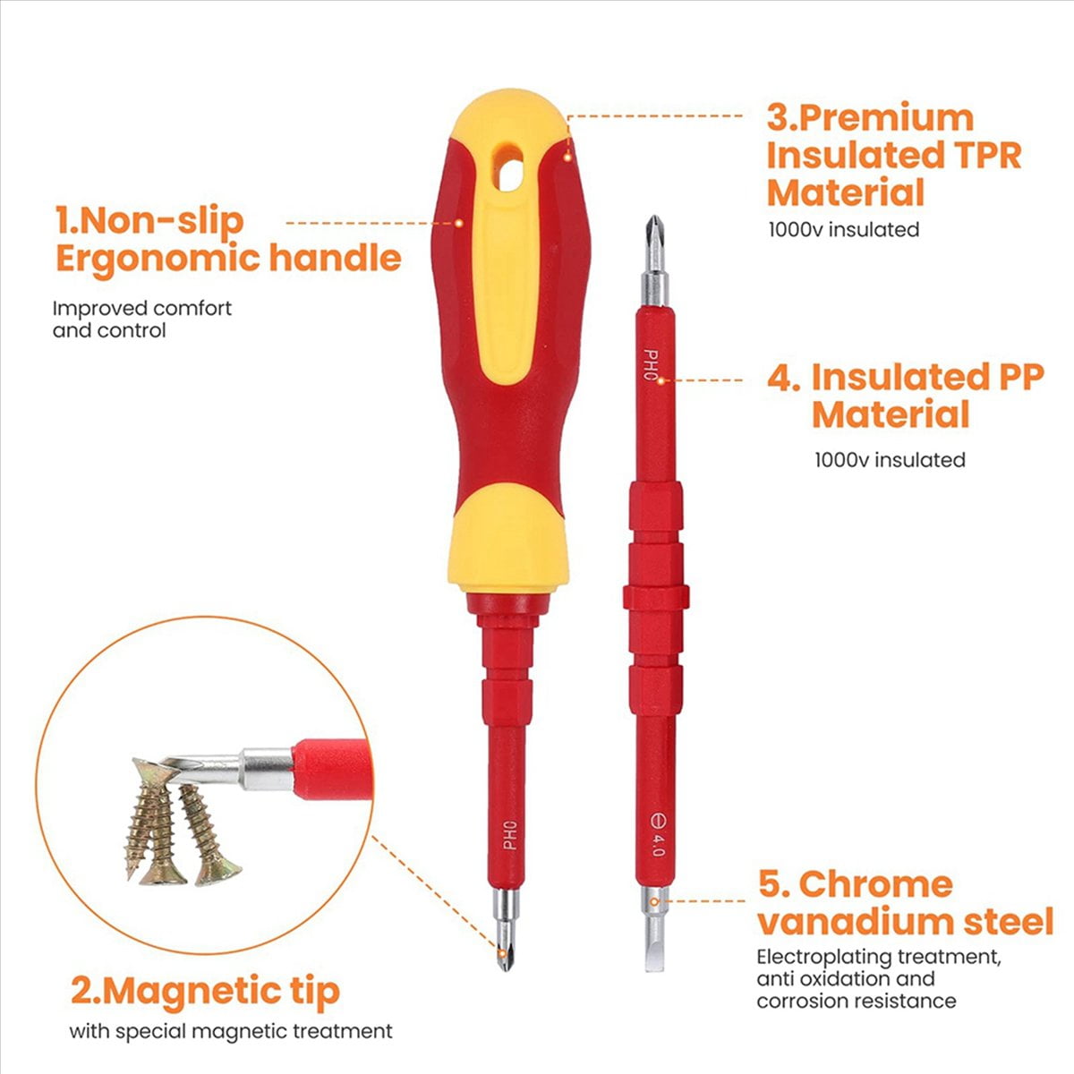 52-Piece 1000V Insulated Electrician Screwdriver Set Professional Electrical Screw Driver Tools for Man with Case