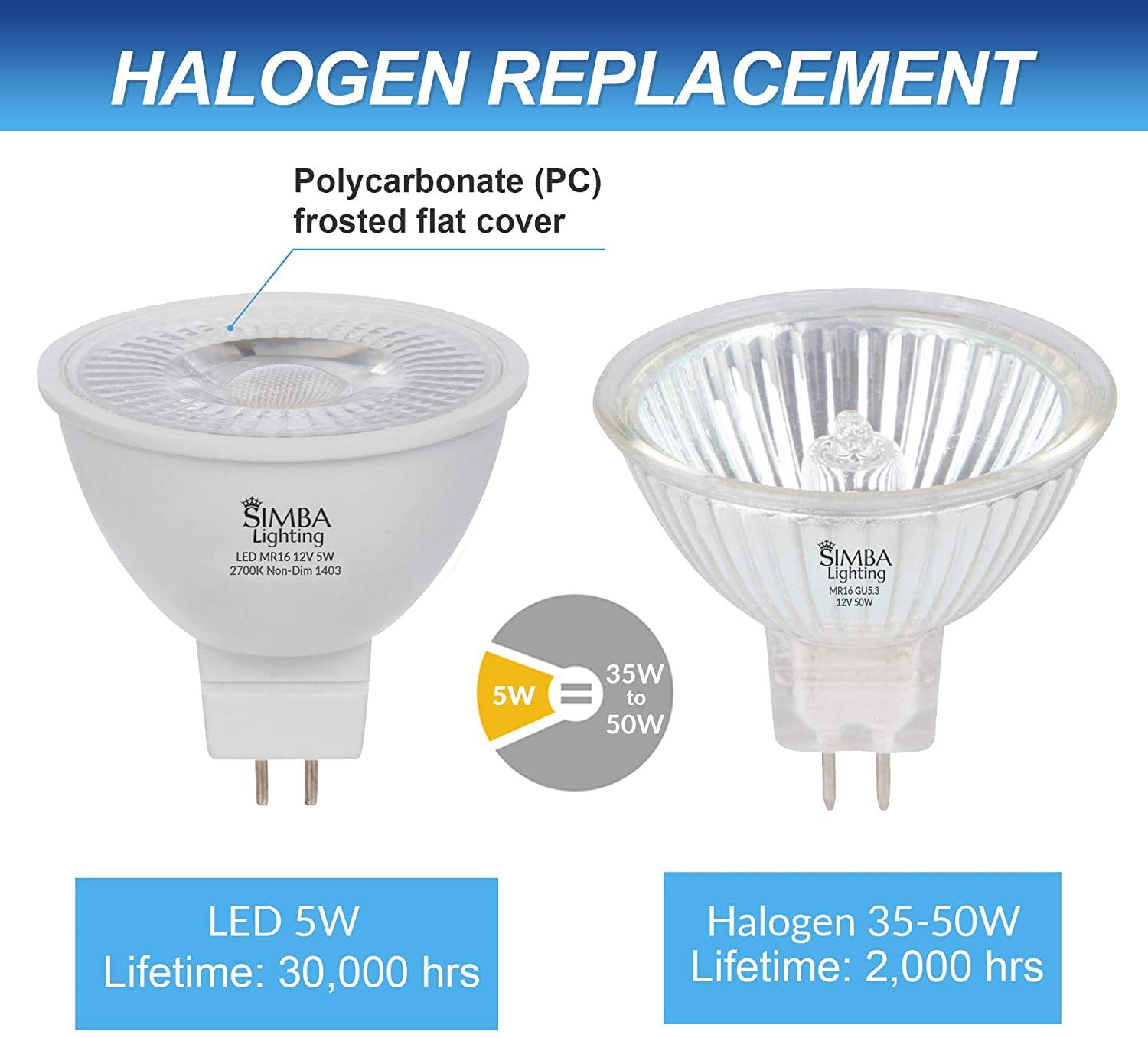 MR16 Halogen Light Bulbs 5W 10W 20W 35W 50W 12V Low Voltage GU5.3 50mm  Spotlight