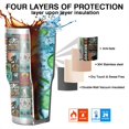 thumbnail image 7 of 30oz Multicolor Bigfoot and Text Pattern Tumblers Stainless Steel Tumbler with Lid and Straw,Vacuum Insulated Double Wall Travel Tumbler Cups Mug with Cleaning Brush for Coffee,Tea, 7 of 7