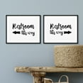 thumbnail image 3 of Designs ByLITA Restrooms 5 x 7" Wall Art UNFRAMED Print (2 Pack), 3 of 3
