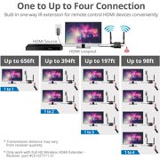 SIIG Full HD Wireless HDMI Extender - Receiver
