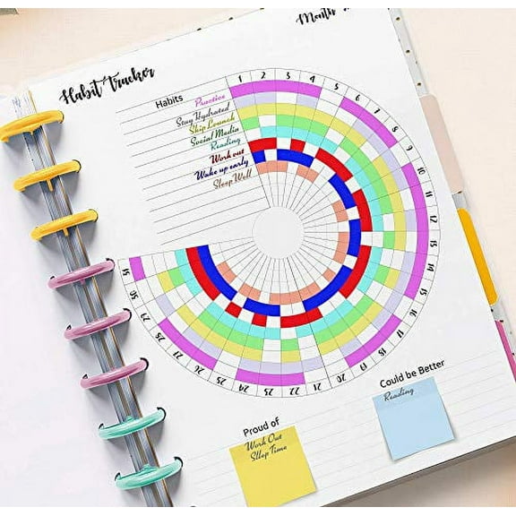 Habit Tracker Inserts for the Mini Happy Planners, Habit Log, Monthly Habit Planner (PLANNER SOLD SEPARATELY)