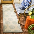 thumbnail image 3 of SAFAVIEH Beach House Regent Geometric Indoor/Outdoor Runner Rug, Cream/Aqua, 2'2" x 6' - Traditional Design, Cream & Aqua, Weather Resistant, Non-Shedding & Easy Cleaning, Ideal for Patio, Entryway,, 3 of 7