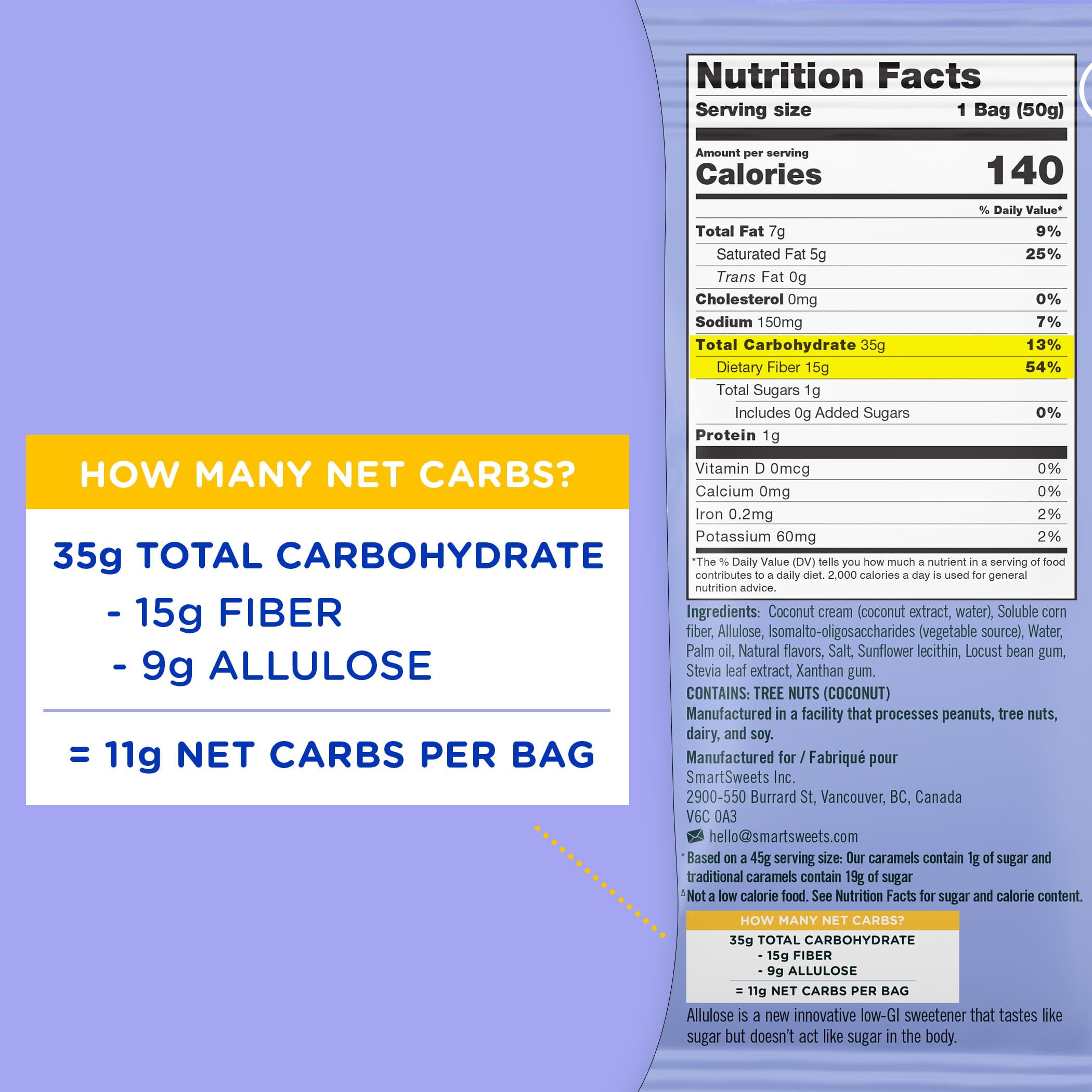 Smartsweets Caramels - Chewy Candy, Low Sugar - (Case of 12) 1.6 Oz Bags