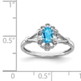 thumbnail image 3 of Sterling Silver Rhodium-plated Light Swiss Blue Topaz & Diam. Ring, 3 of 3
