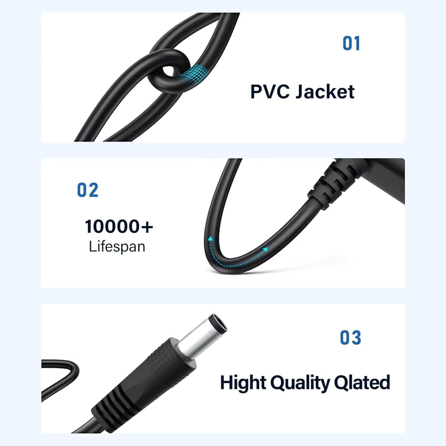 Aprelco AC adapter Charger Compatible with Powerstroke PS80312E 3100 PSI Electric Start Pressure Washer Power Supply Cord Mains PSU