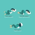 thumbnail image 2 of Babyworks™ Belly Up Pregnancy Wedge | Memory Foam | Rayon from Bamboo & Polyester | Hypoallergenic, 2 of 7